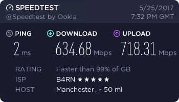 My speedtest